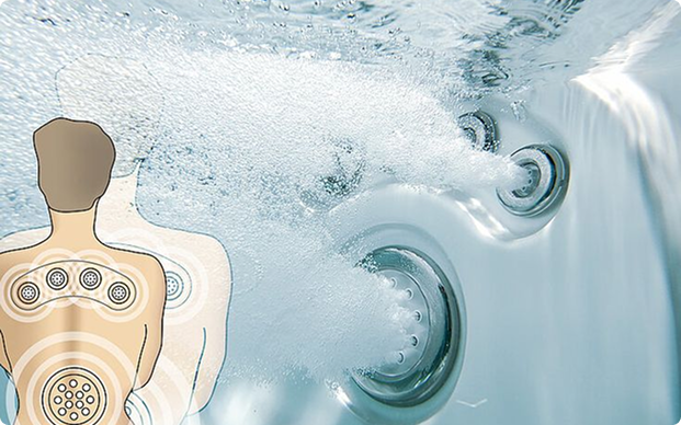Hydrotherapy